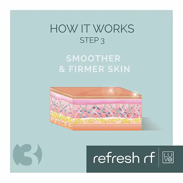 Refresh Rf Step 3