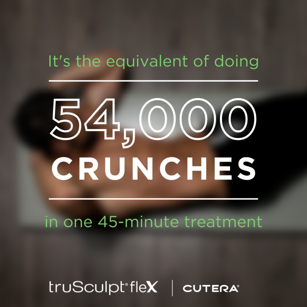 54000 crunches in 45 minutes - What is truSculpt® ﬂex? 