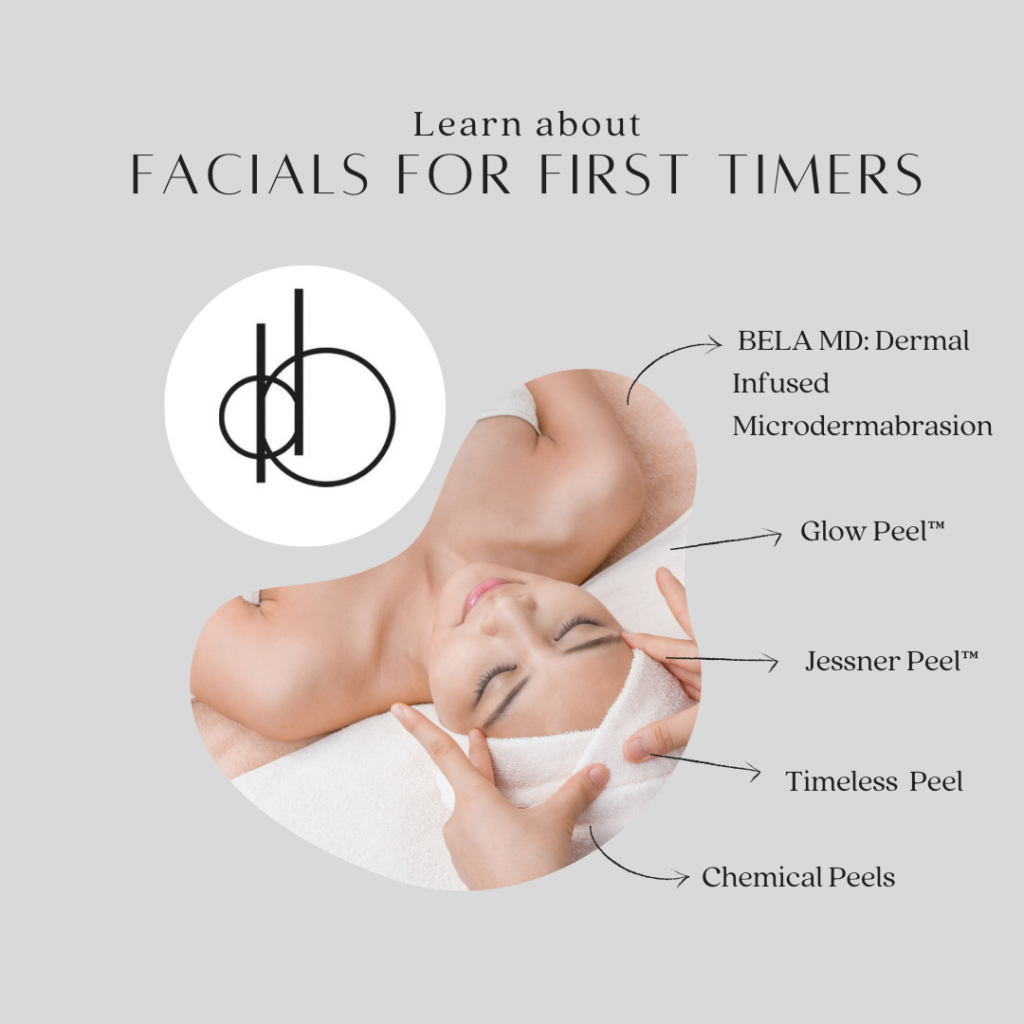 Graphic introducing best facials for first timers